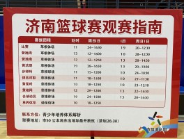 济南篮球赛观赛指南,如何获取赛事日程,草根球员如何参赛,青少年培养体系解析