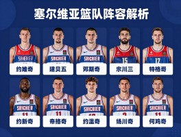 塞尔维亚篮球队阵容解析,约基奇是否参加欧锦赛,12人名单有谁,夺冠前景如何