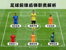 足球前锋中锋后卫职责解析,前锋中锋后卫怎么分工,足球位置怎么选择