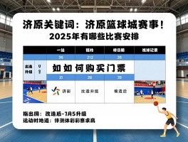 济源篮球城赛事,2025年有哪些比赛安排,如何购买门票,篮球馆改造后有哪些升级？