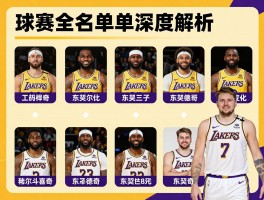 湖人全名单球员深度解析,新赛季阵容有何变化,东契奇詹姆斯如何分工