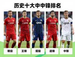 足球最好的中锋,历史十大中锋排名,现役最强中锋是谁,中锋技术如何演变