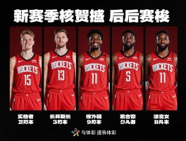 火箭队球员,新赛季阵容如何,有哪些核心球员,能进入季后赛吗