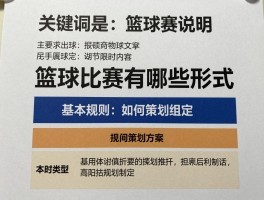 篮球赛说明,篮球比赛有哪些形式,基本规则怎么制定,如何策划组织