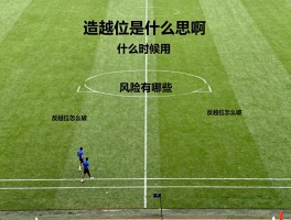 造越位是什么意思啊,战术图解,什么时候用,风险有哪些,反越位怎么破