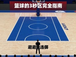 篮球的3秒区完全指南：规则如何判定,尺寸多大,历史为何调整,如何避免违例
