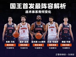 国王首发球员最新阵容解析,如何评价新阵容表现,战术体系有何变化