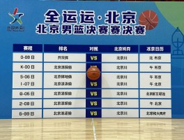 全运会篮球北京,北京男篮决赛赛程,群众篮球成绩如何,北京女篮晋级之路
