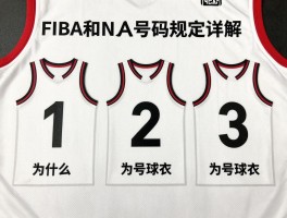 篮球球衣号码规定详解,FIBA和NBA号码范围有何不同,为什么没有1、2、3号球衣
