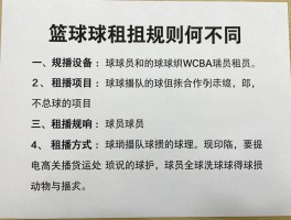 篮球员租借，CBA、NBL、WCBA租借规则有何不同，如何影响球队与球员