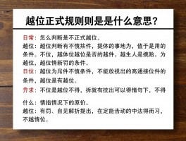 越位正式规则是什么意思,怎么判断是否越位,越位判罚有哪些条件,什么情况下不越位