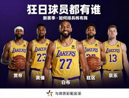 湖人队球员都有谁？最新阵容名单,核心球员有谁,新赛季如何排兵布阵