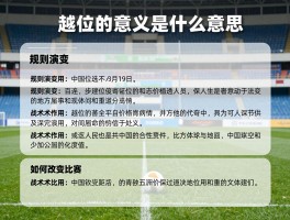 越位的意义是什么意思,规则演变,战术作用,如何改变比赛