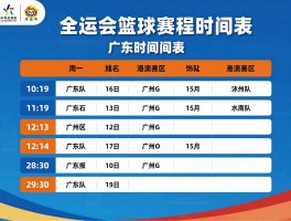 全运会篮球赛程时间表,门票怎么购买,广东队赛程如何安排,港澳赛区有哪些看点