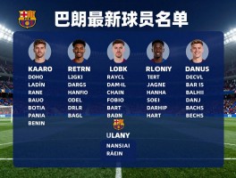 巴萨最新球员名单，2025-2026赛季阵容如何,有哪些新援加入,欧冠大名单有谁