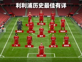 利物浦球员历史最佳阵容怎么排,利物浦现役球员有哪些,利物浦传奇球员有谁