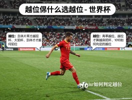 越位是什么意思世界杯,怎样才算越位犯规,var如何判定越位,足球越位规则图解