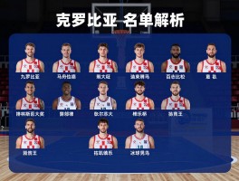 克罗地亚篮球队名单,最新大名单如何解析,核心球员有谁,球队战术风格是什么