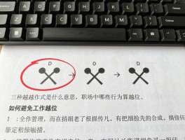 三种越位方式是什么意思,职场中哪些行为算越位,如何避免工作越位