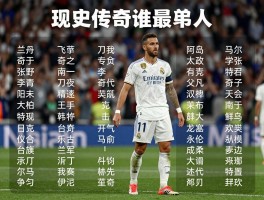 皇马球员名字丨现役阵容有哪些人,历史传奇谁最伟大,如何记住复杂外文名