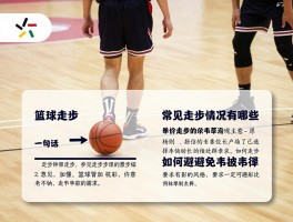 篮球走步是什么意思一句话,走步规则如何判定,常见走步情况有哪些,如何避免走步违例