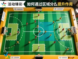 中锋的区域丨活动范围怎么划分,攻防职责有哪些,如何通过区域分析提升战术作用