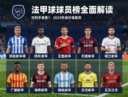 法甲球员榜全面解读,顶级射手有哪些,2025年身价谁最高