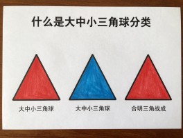 什么是大中小三角球类型,大中小三角球有哪些分类,如何运用大中小三角球战术