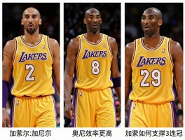 湖人队夺冠球员场均数据揭秘，科比奥尼尔谁效率更高，加索尔如何支撑三连冠？