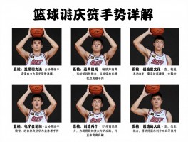 篮球庆祝手势详解，有哪些经典动作，如何避免文化误解，怎样创造个人手势