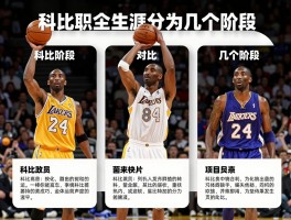 科比打篮球,科比篮球技术特点是什么,如何像科比一样打篮球,科比职业生涯分为几个阶段
