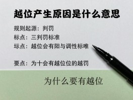 越位产生原因是什么意思,规则起源,判罚标准,为什么要有越位