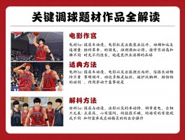 篮球题材作品全解读,有哪些经典作品,电影与动漫有何不同,如何选择适合自己的