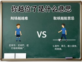 你越位了是什么意思,足球越位规则图解,职场越位禁忌,判罚标准是什么