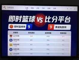 即时篮球比分90丨数据更新频率多高，免费观看渠道有哪些，如何选择靠谱平台