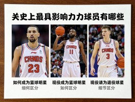 篮球都有谁,史上最具影响力球员有哪些,如何成为篮球明星,现役与退役球星如何区分