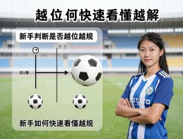越位是什么意思美女讲解,足球越位图解,新手如何快速看懂越位,怎样判断是否越位犯规