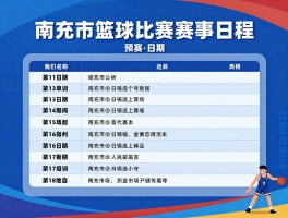 南充市篮球比赛,赛事日程如何安排,参赛资格有哪些要求,如何报名参加