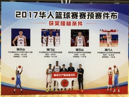 华人篮球赛2017,参赛条件是什么,获奖队伍有哪些,全球如何分布