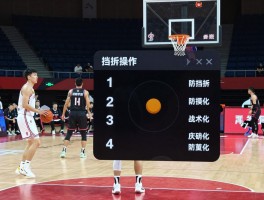 篮球游戏挡拆是什么意思，挡拆操作按键,战术变化有哪些,如何防挡拆