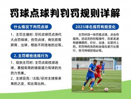 罚球点球判罚规则详解,什么情况下判罚点球,主罚时有哪些违规行为,2025新规有何变化