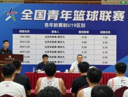 全国青年篮球联赛，如何报名参加U19赛事，各年龄段赛制有何区别，哪里看比赛直播