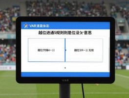 越位进球规则是什么意思,什么情况下越位进球无效,VAR如何判定越位进球