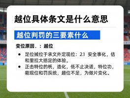 越位具体条文是什么意思,越位判罚的三要素是什么,2025年越位新规有哪些变化