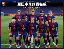 巴萨球员名单和照片,最新阵容如何构成,球星号码与位置解析