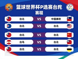 篮球世界杯预选赛台北,中国台北队赛程是什么,出线形势如何,对手分析