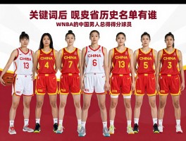 WNBA的中国球员,历史名单有谁,现役球员表现,总得分排名如何