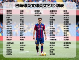 巴萨球员英文,球员英文名列表有哪些,主力球员英文名怎么拼写,球星英文名全称是什么