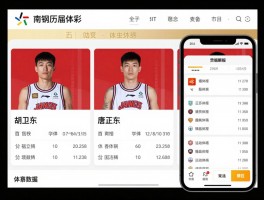 江苏南钢历届球员,谁是队史最佳阵容,胡卫东唐正东谁贡献更大,球员数据如何查询