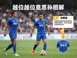 越位是什么意思孙继海,足球越位规则图解,孙继海现在在做什么